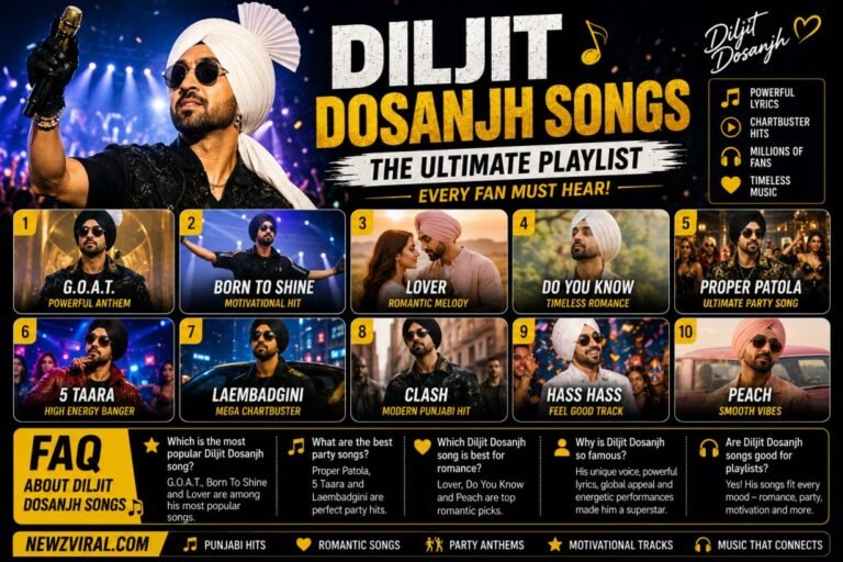 Diljit Dosanjh song