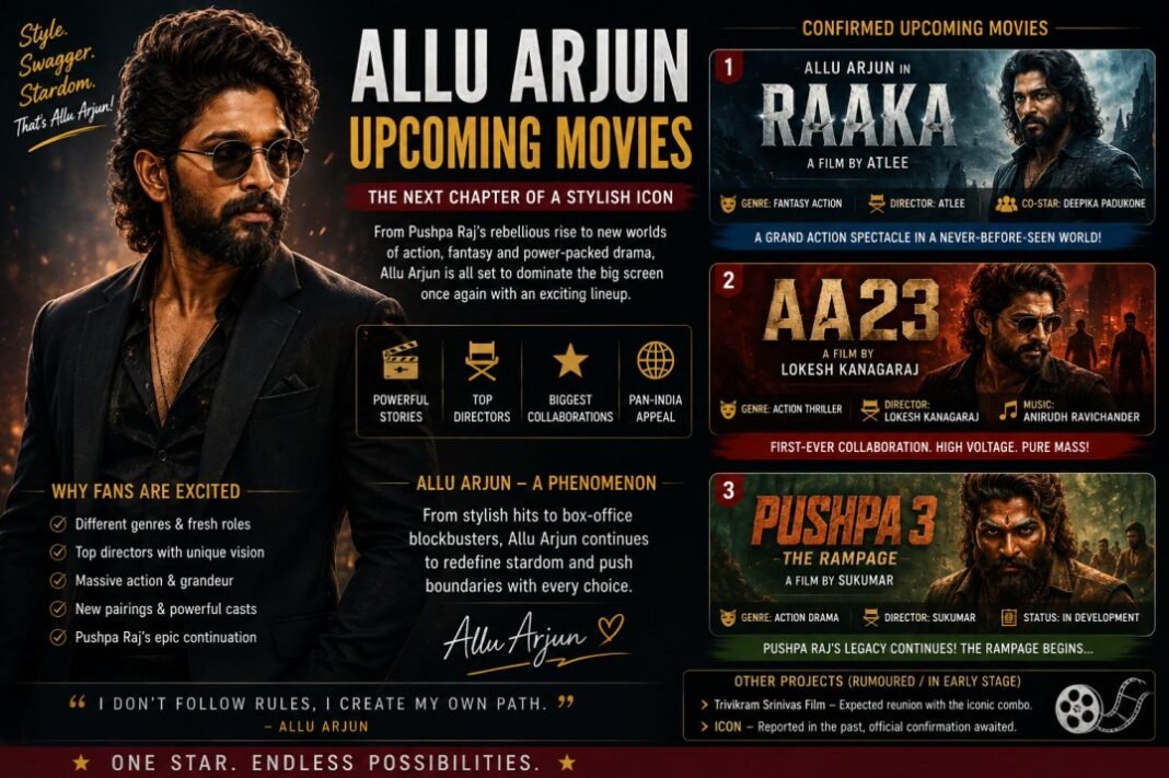 allu arjun upcoming movies